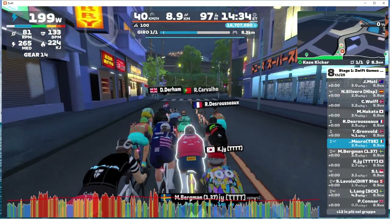 Stage 1: Zwift Games: Kaze Kicker