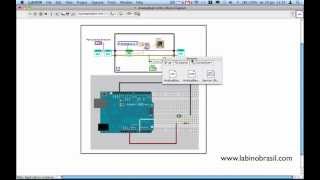 LabINO - Tutorial Sensor LDR