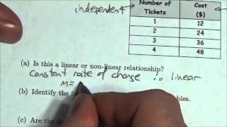Math 10C Relations Review SA#13