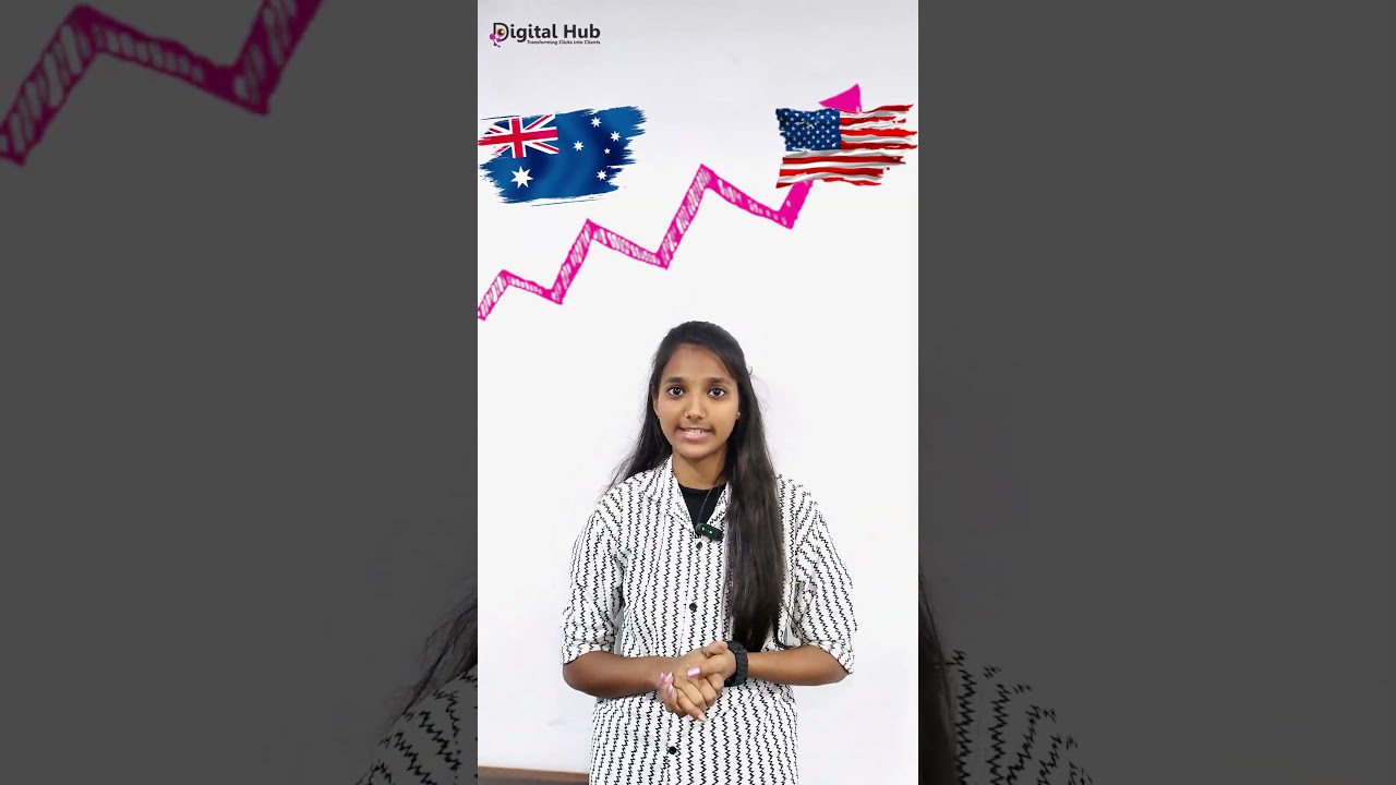 Grow Your Business Globally  | Digital Hub Creative & Digital Services