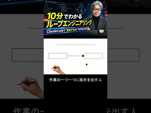 なぜ今、ループエンジニアリングなのか？ - Jun Suzuki