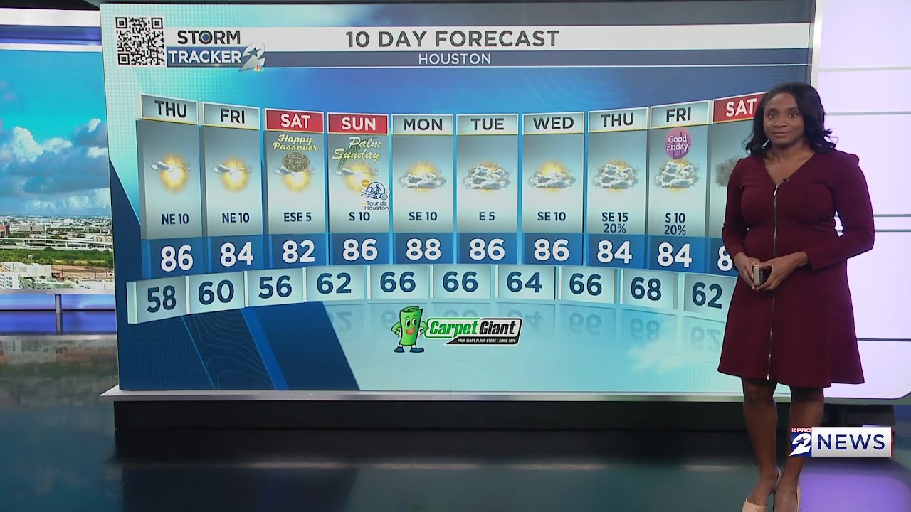 FORECAST: Humidity Returns, but for a Short Stay - YouTube