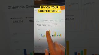 This spy tool is insane 😱