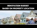 Renovation Budget for income property.