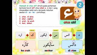 JAWI TAHUN 4 : KEDUDUKAN HAMZAH DALAM TULISAN JAWI