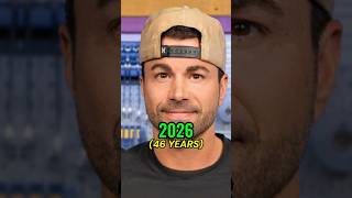 The Evolution of Mark Rober (2005–2026) 🤯🔥 #MarkRober #shorts