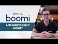 What is boomi  how does it work  middleware explained in 97 seconds