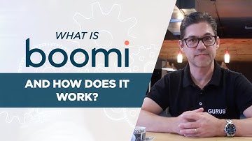 What is Boomi & How Does it Work? | Middleware Explained in 97 Seconds