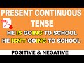 English Grammar Quiz: Present Continuous Tense