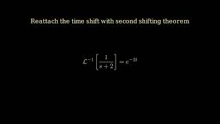 Laplace Transforms with Discontinuous and Impulse Forcing