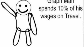 Applied Motion Graphics Project - Graph Man Test - ORIGINAL
