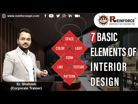 What Are The Components Of Interior Design