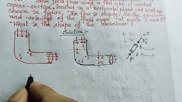 Irodov Solution Problem 1.315 Fluid Mechanics-Hydrodynamics