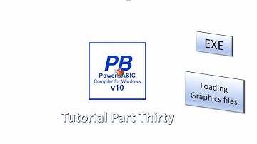 PowerBasic Windows Compiler tutorial Part 30 - Loading JPG, PNG & GIF files