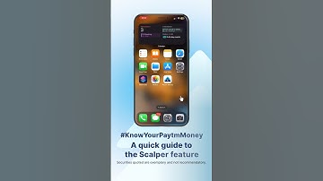 How to Use Options Scalper on Paytm Money | Fast Intraday F&O Trading Tool 2025