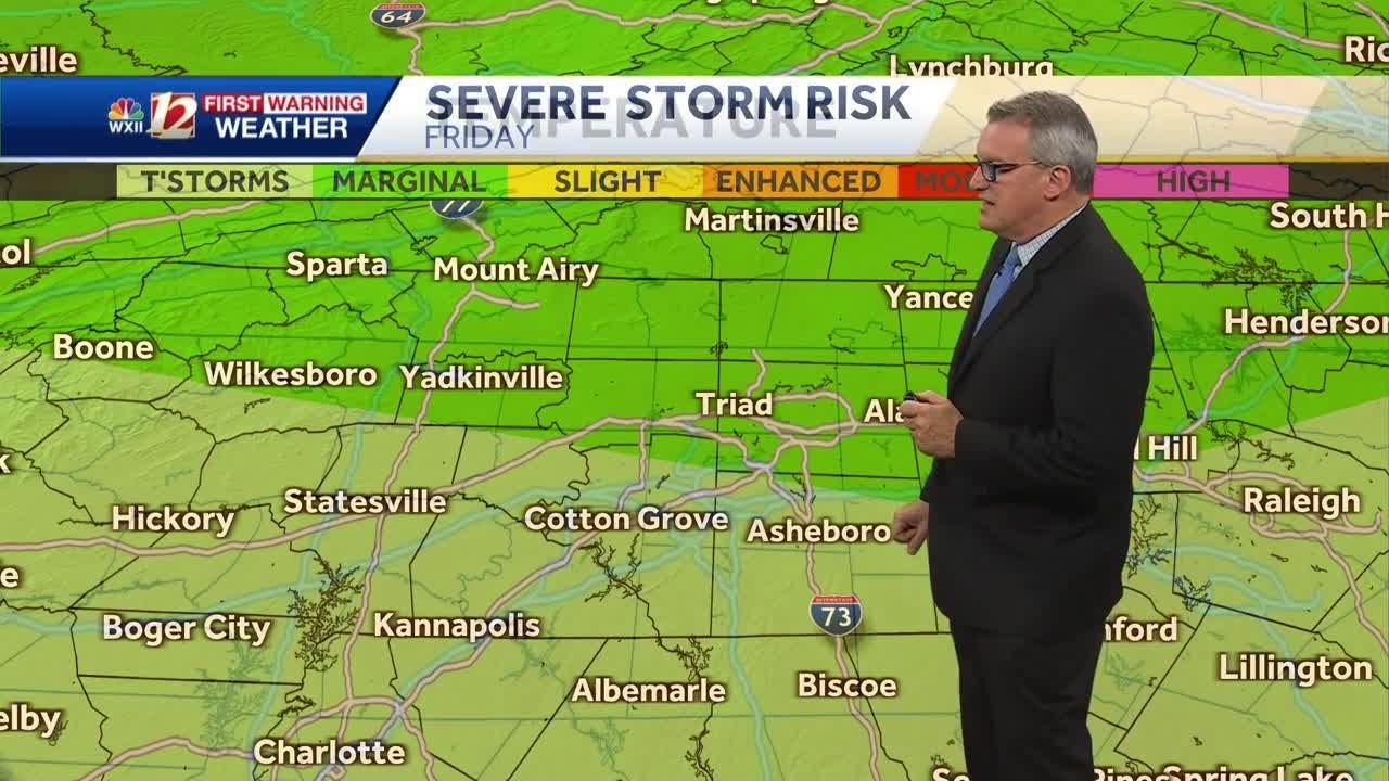 WATCH: Hot, humid Friday weather increases severe storm risk - YouTube
