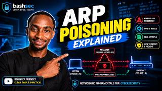Arp poisoning with Bettercap | Network Sniffing & Traffic Analysis