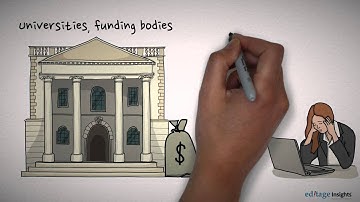 Open Access - Myth vs. Fact