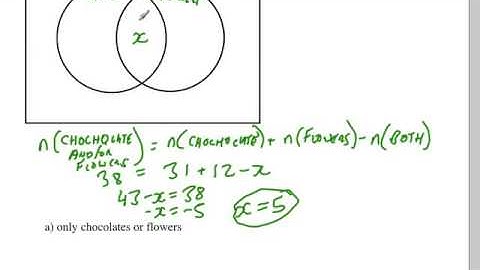 Using Venn Diagrams to solve Probability Problems 3