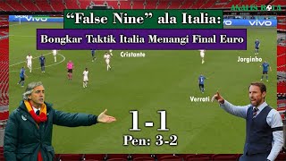 Analisis Taktik Italia Vs Inggris 1-1 | Penalti 3-2 | Final Euro 2020 Piala Eropa 2020 (2021)