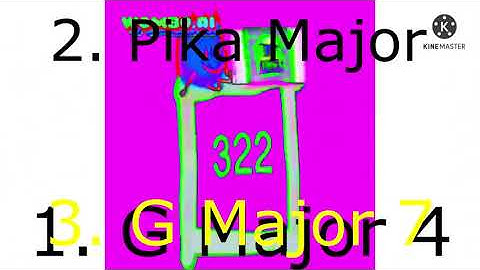 Preview 2 mediahaydenthelogoeditor322 Deepfake 2021 Render Pack Collection Rounds 0 -10