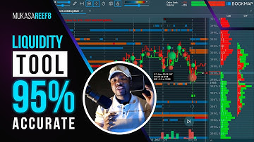 95% Accurate Liquidity Tool Institutions Don’t Want You To Know About: THE ORDERBOOK HEATMAP