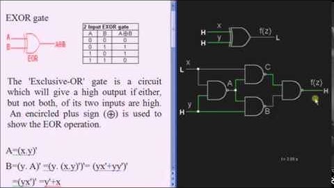 XOR Gate / Exclusive OR Tutorial - Basic Logic Gates