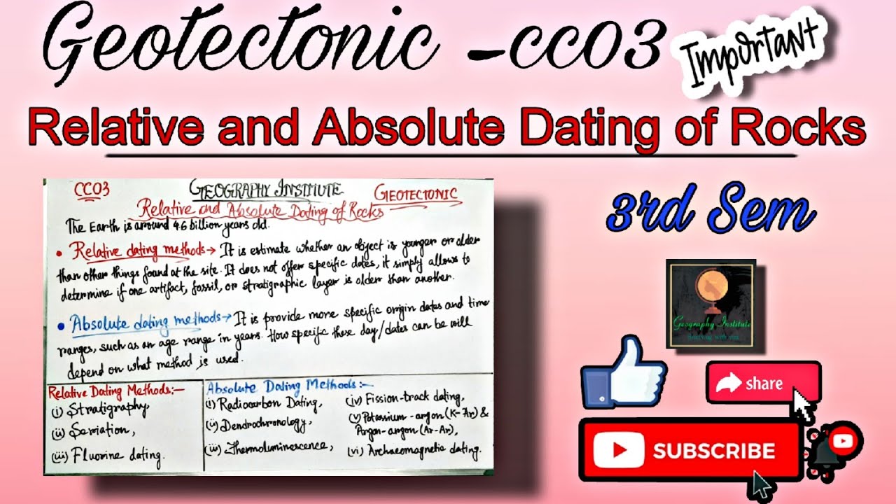 Relative & Absolute Dating of ROCKS(3RD SEM)||By-Sagarika Nag#geography ...