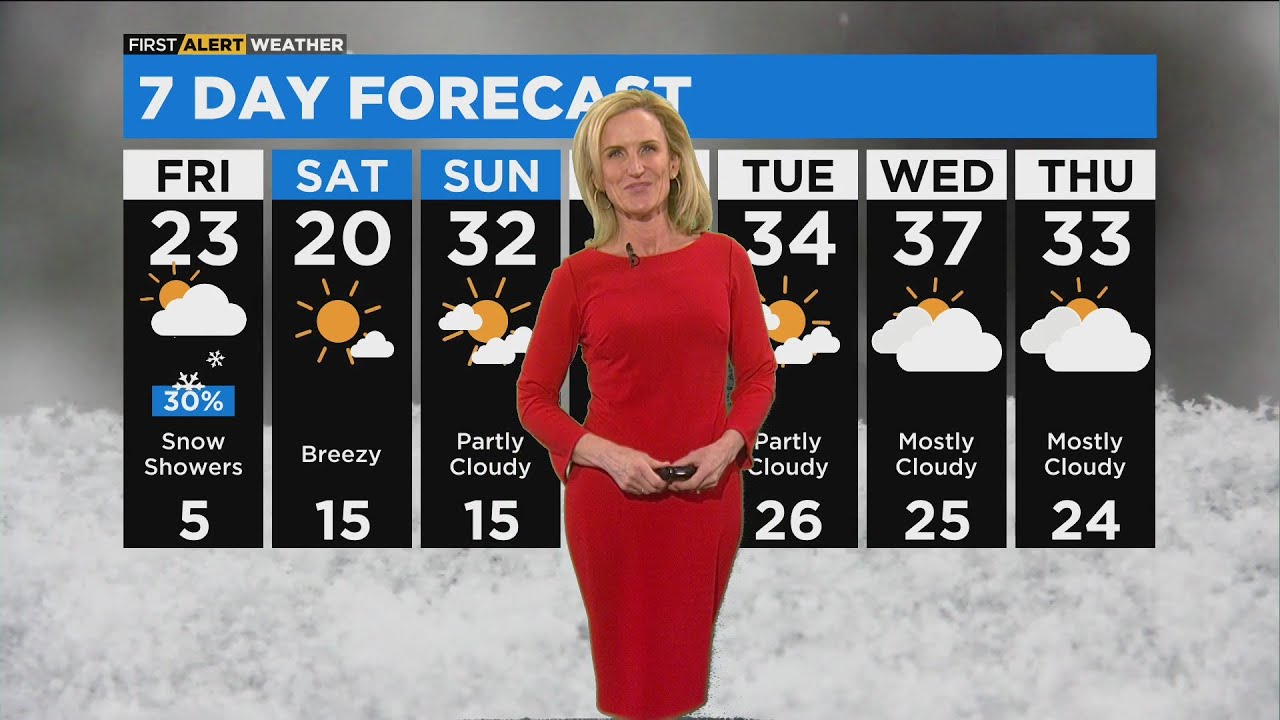 Chicago First Alert Weather: Cold Temps Return With Light Snow - YouTube