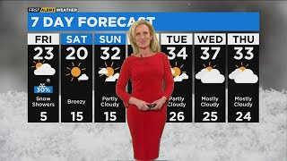 Chicago First Alert Weather: Cold Temps Return With Light Snow