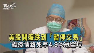 【TVBS新聞精華】20200309十點不一樣   美股開盤跌到「暫停交易」 義疫情致死率4.9%冠全球