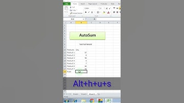 Auto Sum in excel #Creative Studio #Autosum in Excel #excel