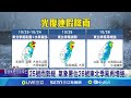 氣象災害