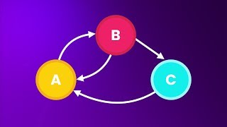 New Course: Data Structures & Algorithms [Part 2]