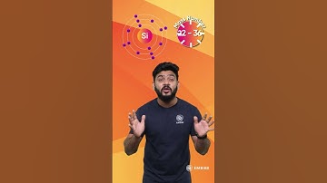 Learn About Silicon in Seconds | Learn About Series by Sanjay Arya IIT Chemistry Expert | Embibe