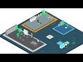CAST AI – Combine the benefits from multiple cloud providers in any way you want