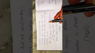 Basic Electronics | ATOM | part1