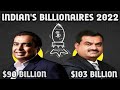 Top 10 Indian's Billionaires 2022