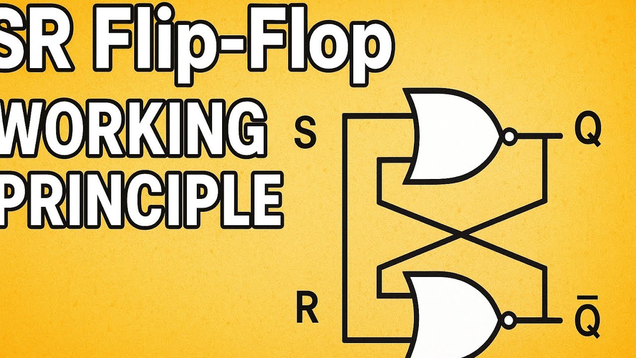 SR (Set - Reset) Flip Flop | Working Principle of SR Flip Flop ...