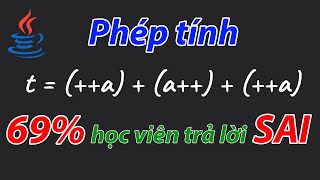 Lập trình Java: Toán tử tăng (➕➕) /giảm (➖➖) trong Java
