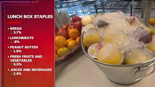 Feeding San Diego expands school pantry program