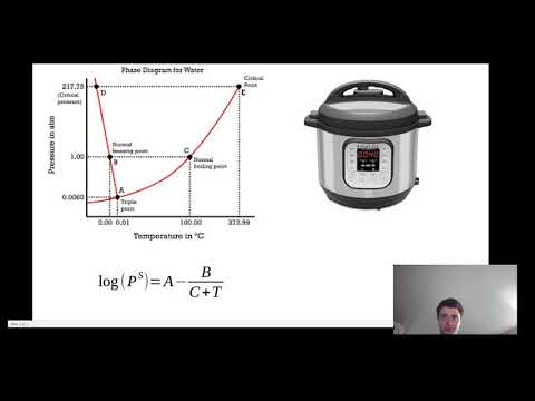 HW2 Vapor/Liquid Equilibrium Antoine Equation Part 1