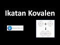 Covalent Bonding and Molecular Structures Quiz
