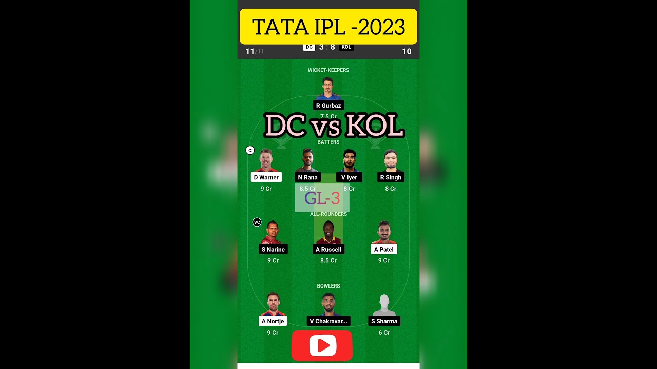 DC vs KOL dream11 prediction,delhi vs Kolkata dream 11 prediction,DC vs KOL today's match prediction