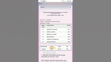 SSC 2021 Result maharashtra bord #SSC One result #Site crash Open Site Refresh page