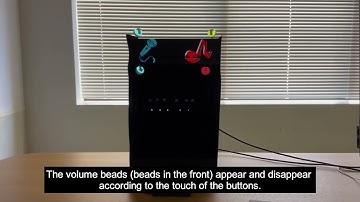 DAWBalloon: An Intuitive Musical Interface Using Floating Balloons