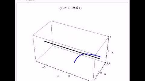 The Riemann Zeta Function in Four Dimensions