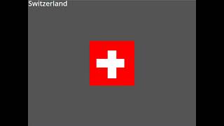 Flag Band Countries Part 17 Heresbbtles Version