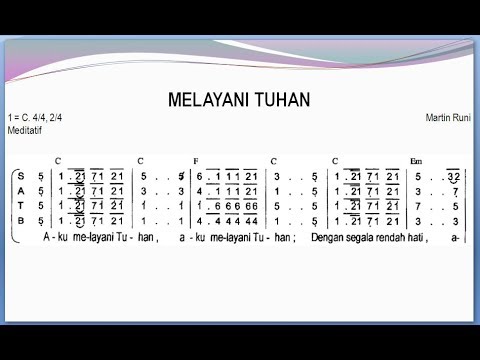 Melayani Tuhan SATB Teks Kor Lagu Rohani Not Angka  