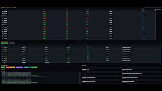Buying strategy works as long as there is movement on ZCash.